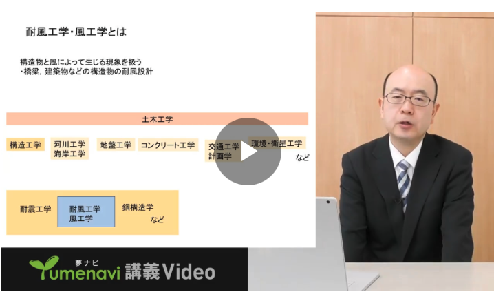 夢ナビ中藤教授