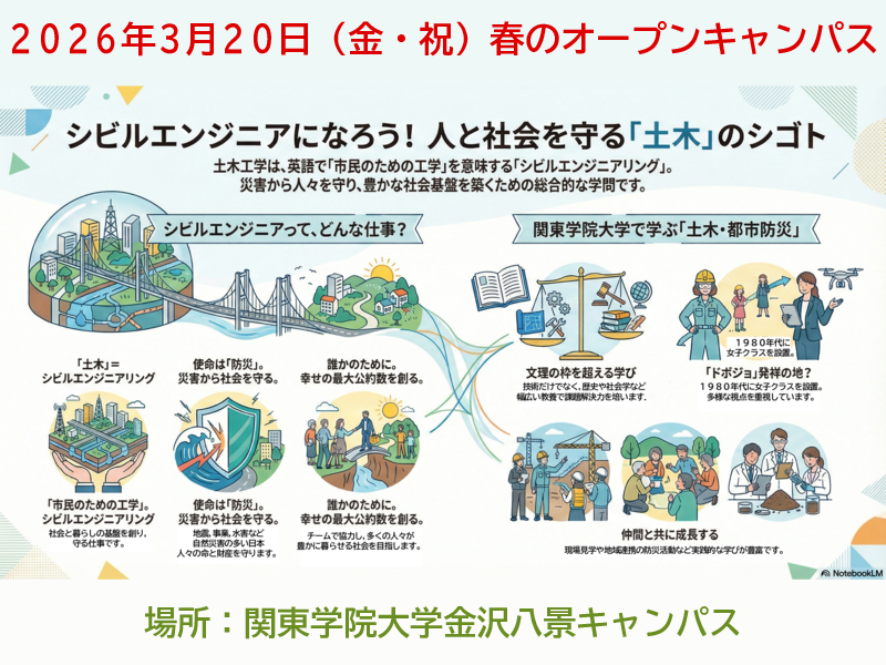 春のオープンキャンパス